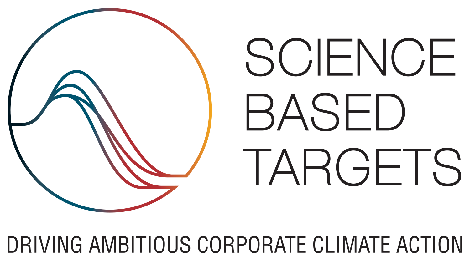 Science Based Targets initiative Logo 